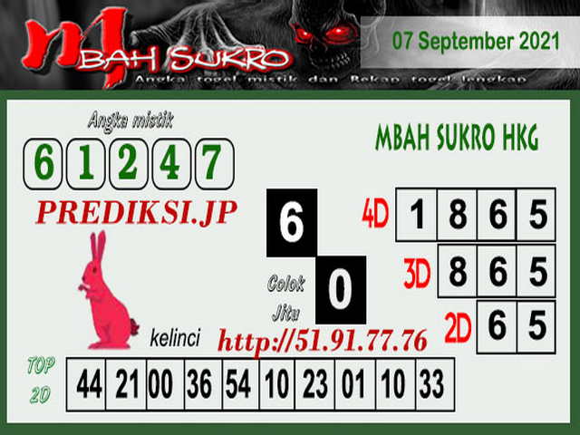 Kode Syair HK Lengkap Minggu 29 Agustus 2021 SYAIR TOGEL