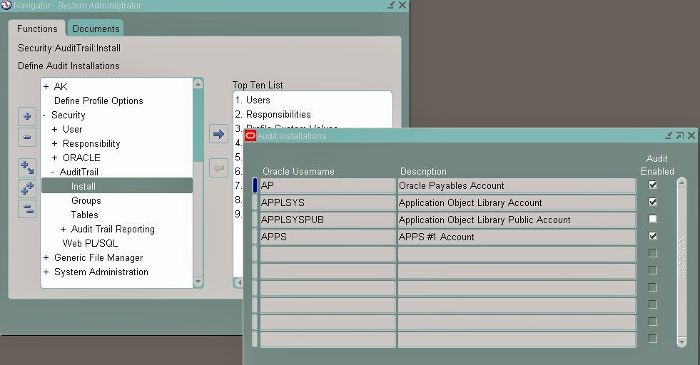 Oracle Technology Stack Enable Audit Trail and Resolve Fatal error