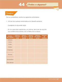 Apoyo Primaria Desafíos Matemáticos 5to. Grado Bloque III Lección 44 ¿Todos o algunos?