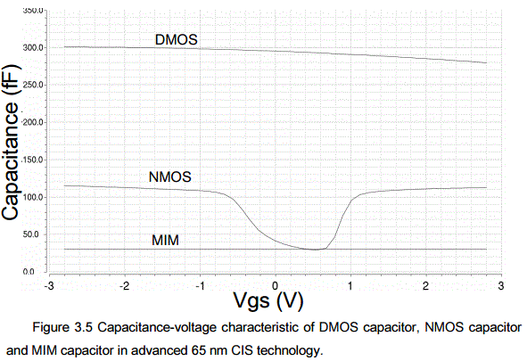 What is a dissertation image