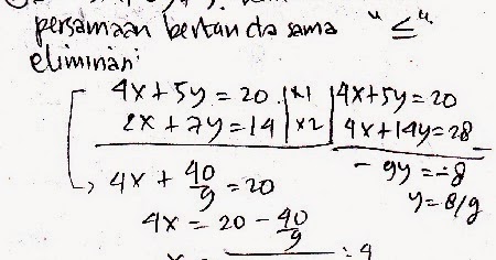 Cara Menghitung Nilai Maksimum Minimum Suksesprivat