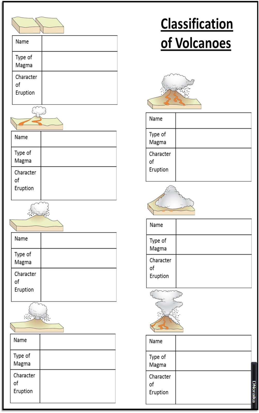 essay argument structure notes pdf