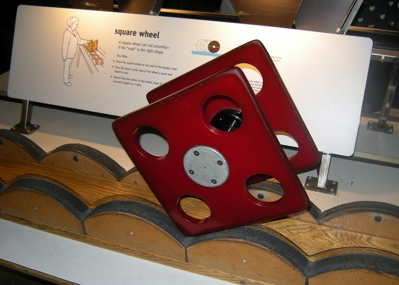 The Mathematical Tourist Riding on Square Wheels