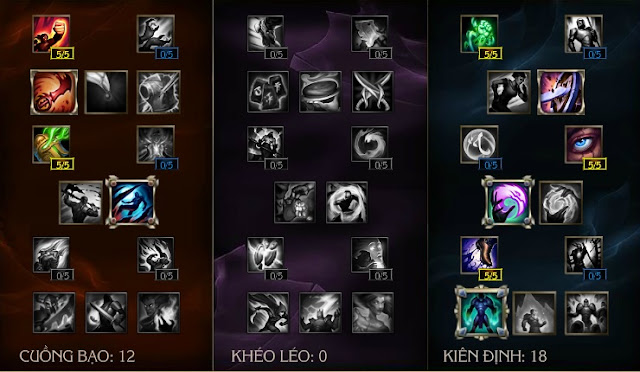 bảng bổ trợ Rammus Top bảng bổ trợ Rammus Top