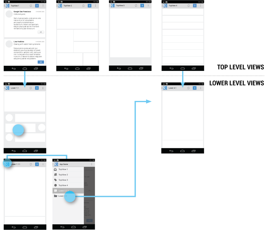 DW Software: Principios para UX/UI en Android 4.4