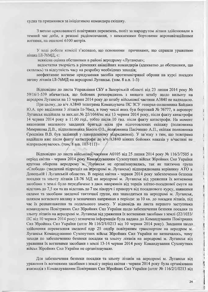 вирок суду Назарова