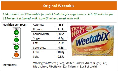 How Much Calories In One Hot Dog How Much Calories In One Hot Dog