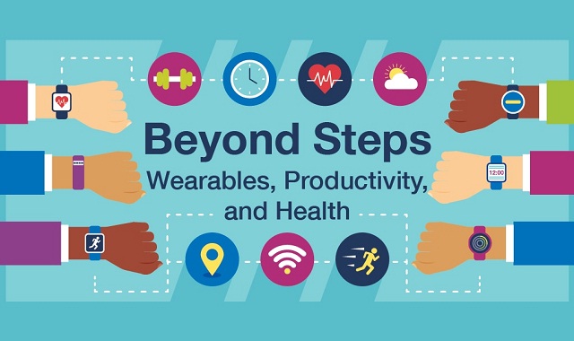 Beyond steps: Wearables, productivity, and health