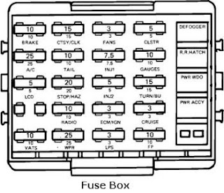 Fuel pump control fuse located on Chevy Corvette ~ Your Owner Manual