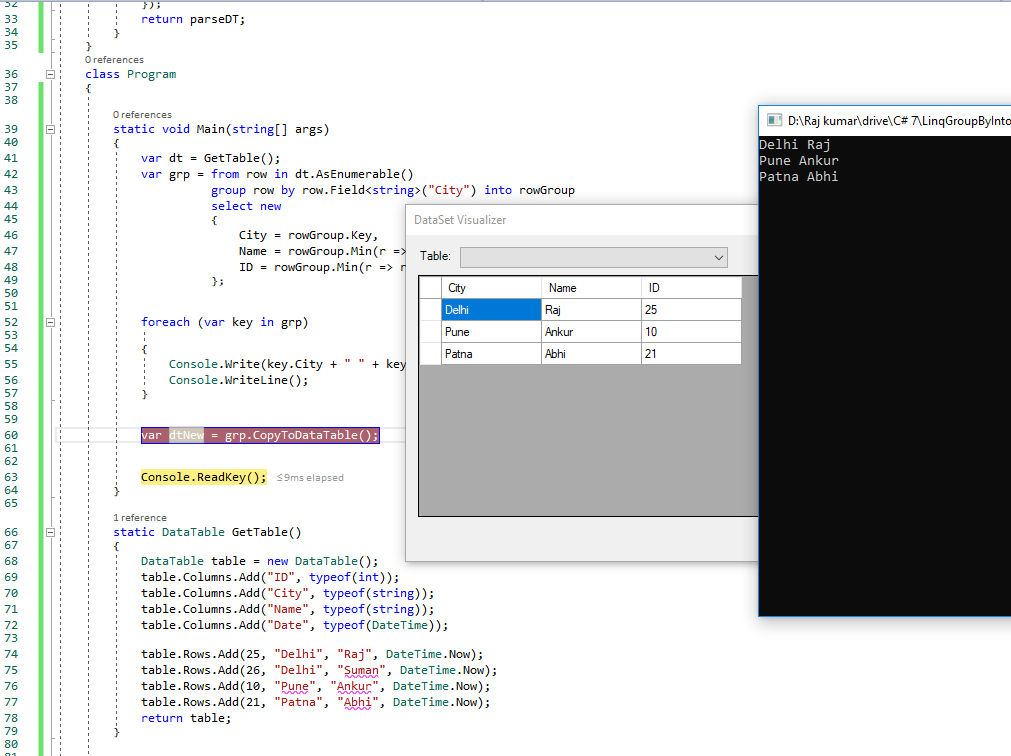 Linq CopyToDataTable extension for anonymous type IEnumerable