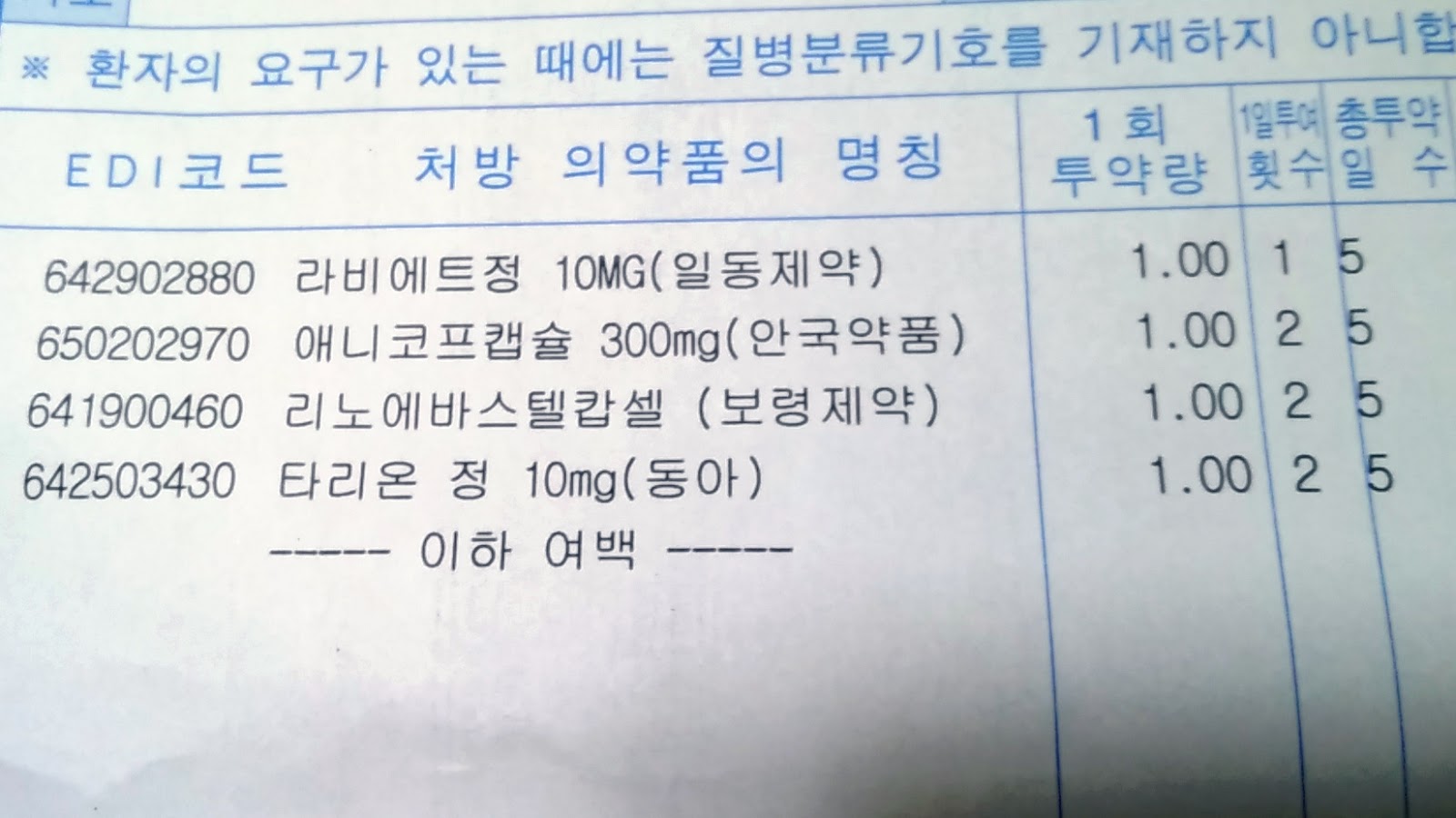 정해영의 블로그 - JEONG Haeyoung's blog: 한 달 동안의 기침 정해영의 블로그 - Jeong Haeyoung'S Blog: 한 달 동안의 기침