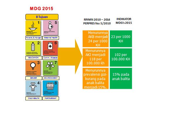 dr. Suparyanto, M.Kes IMPLEMENTASI DAN ADMINISTRASI