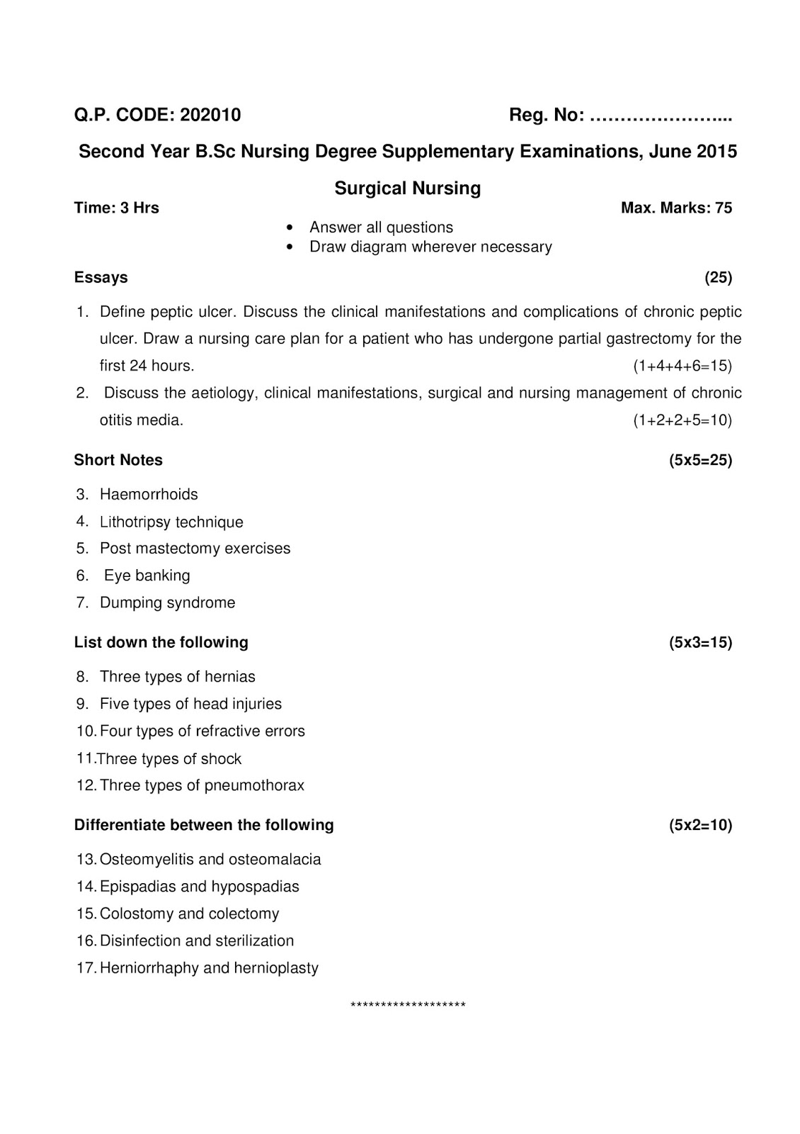 KUHS PREVIOUS QUESTION PAPER SURGICAL NURSING