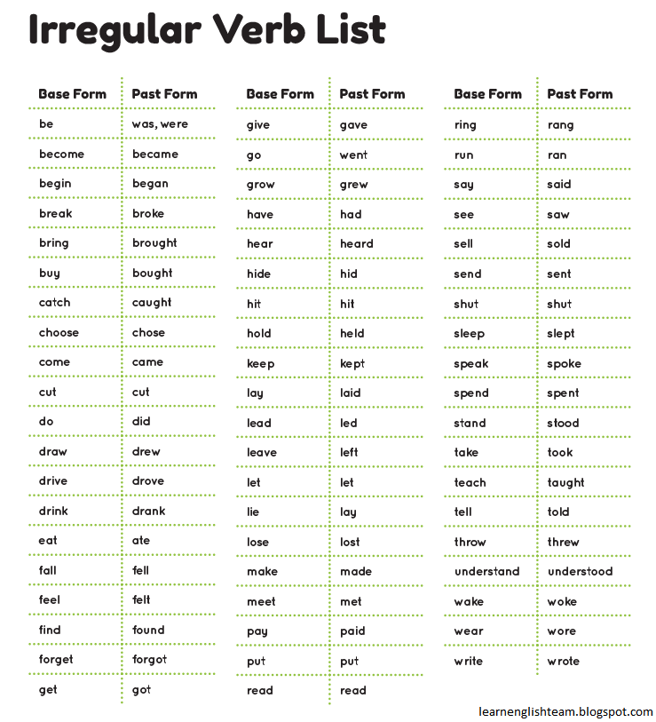 List of all english regular verbs