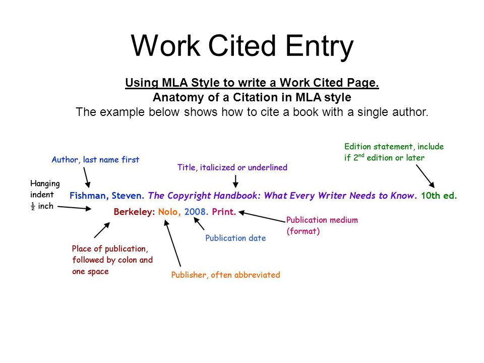 mr leus 9th lit blog 2018 usatestprep cheat sheet
