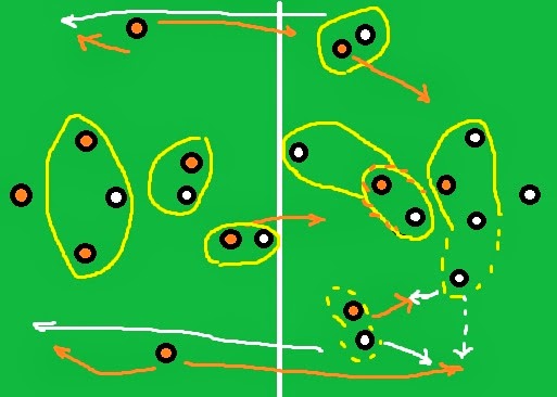 Схема игры 4 3 3. Схемы игры 1 часть. Футбол формация 3 4 3. Формация Лориньян игра.