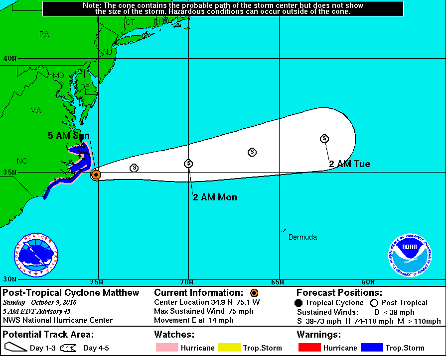 NOAA Hurricane Matthew Projected Path Update