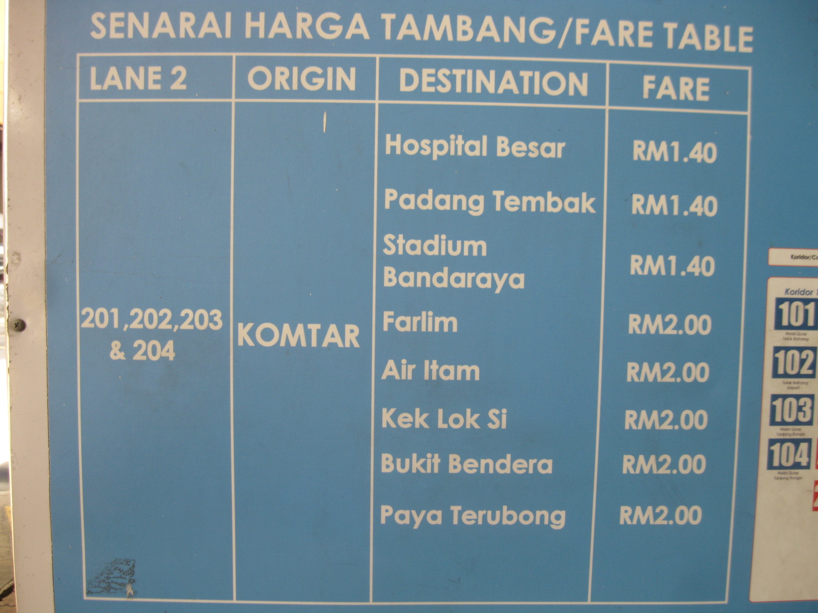 Rapid Penang Bus Schedule / Backpacking Trips Around Asia Ferry Ride