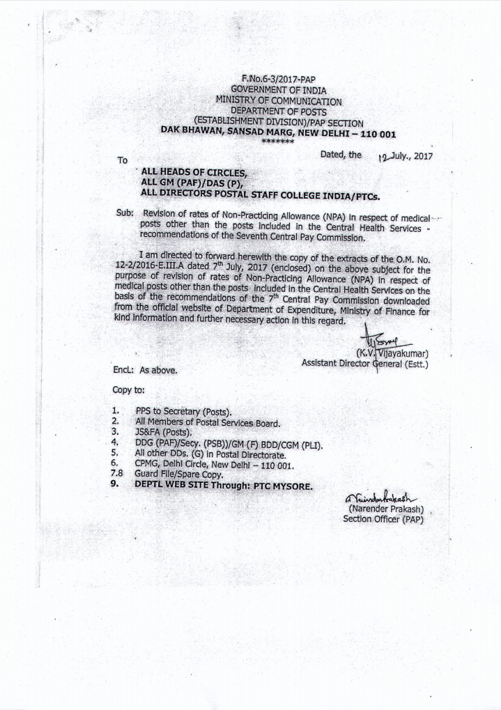 Department of Posts Important Six Orders on Implementation of 7th CPC