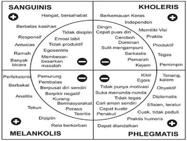 Manusia Adalah: Pengertian dan Karakteristik yang Perlu Diketahui Manusia Adalah: Pengertian dan Karakteristik yang Perlu Diketahui