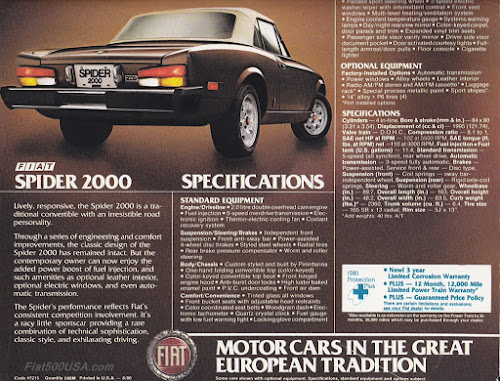 1981 Fiat Spider 2000 