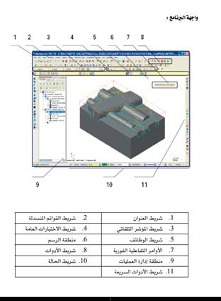 كتاب التصميم والتصنيع المدعم بالحاسب Mastercam Cad Cam