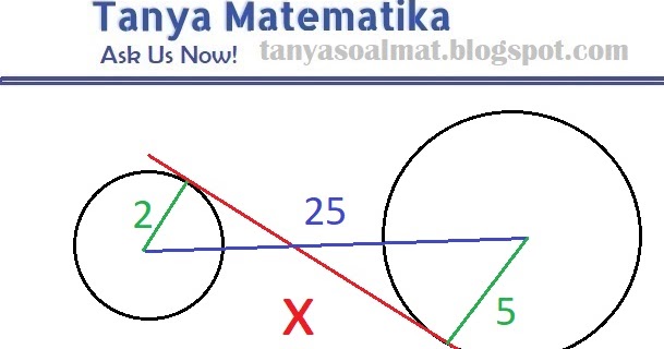 Soal Pembahasan Garis Singgung Persekutuan Dalam Lingkaran Tanya Soal