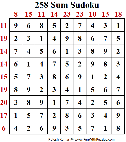 258 Puzzles (FWS DSL #218)