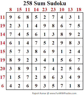 Answer of 258 Sum Sudoku Puzzle (Daily Sudoku League #218)