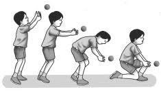 Bab 2 Pembelajaran Permainan Bola Kecil Melalui Permainan Kasti Bab 2 Pembelajaran Permainan Bola Kecil Melalui Permainan Kasti