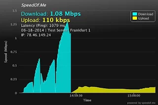 HidemyassVPN server India