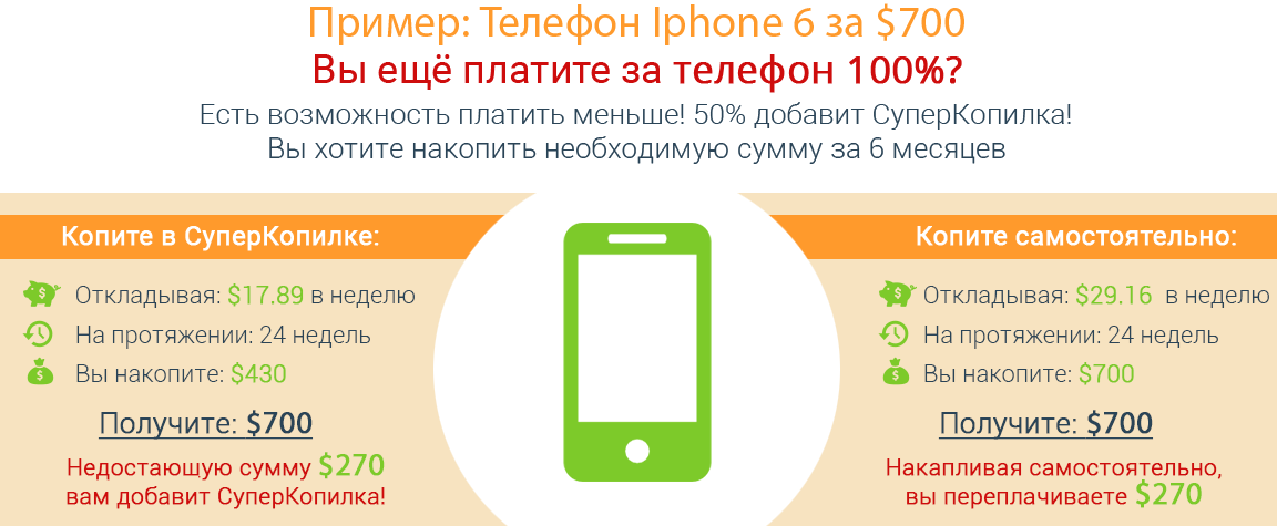 100 на телефоне. 100% заряд батареи. процент зарядки. заряд телефона 100%. заряд 100%.