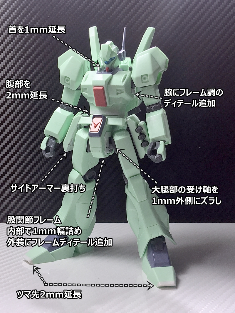 Oz3boxのブログ ジェガンのスタイル改修メモ