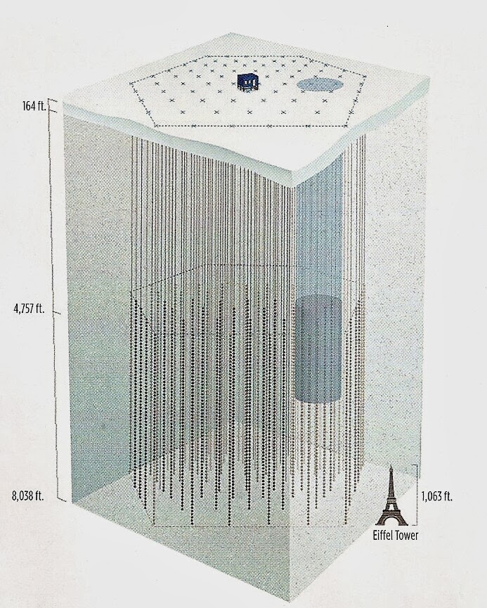 Civilline Construction Techniques used in Eiffel tower