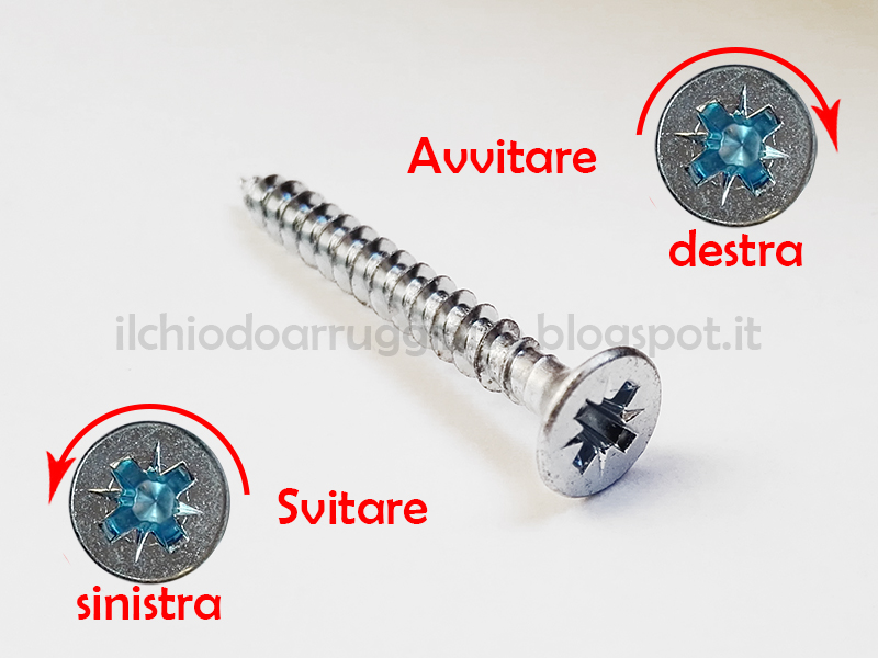 Si avvita in senso orario o antiorario? Il Chiodo Arrugginito Si avvita in senso orario o antiorario? Il Chiodo Arrugginito