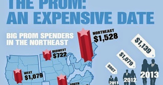 Pop Culture Shock: App Helps Keep Prom Budget In Check