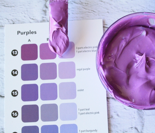 How to Use Ratios with Food Coloring Mixing Charts For Perfect Icing or