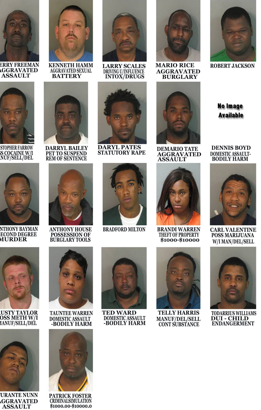 /Who Just Got Busted?