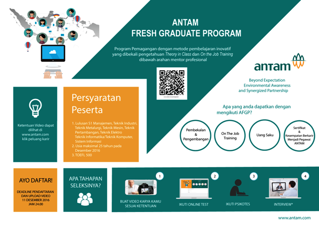 LOKER Aneka Tambang 2016