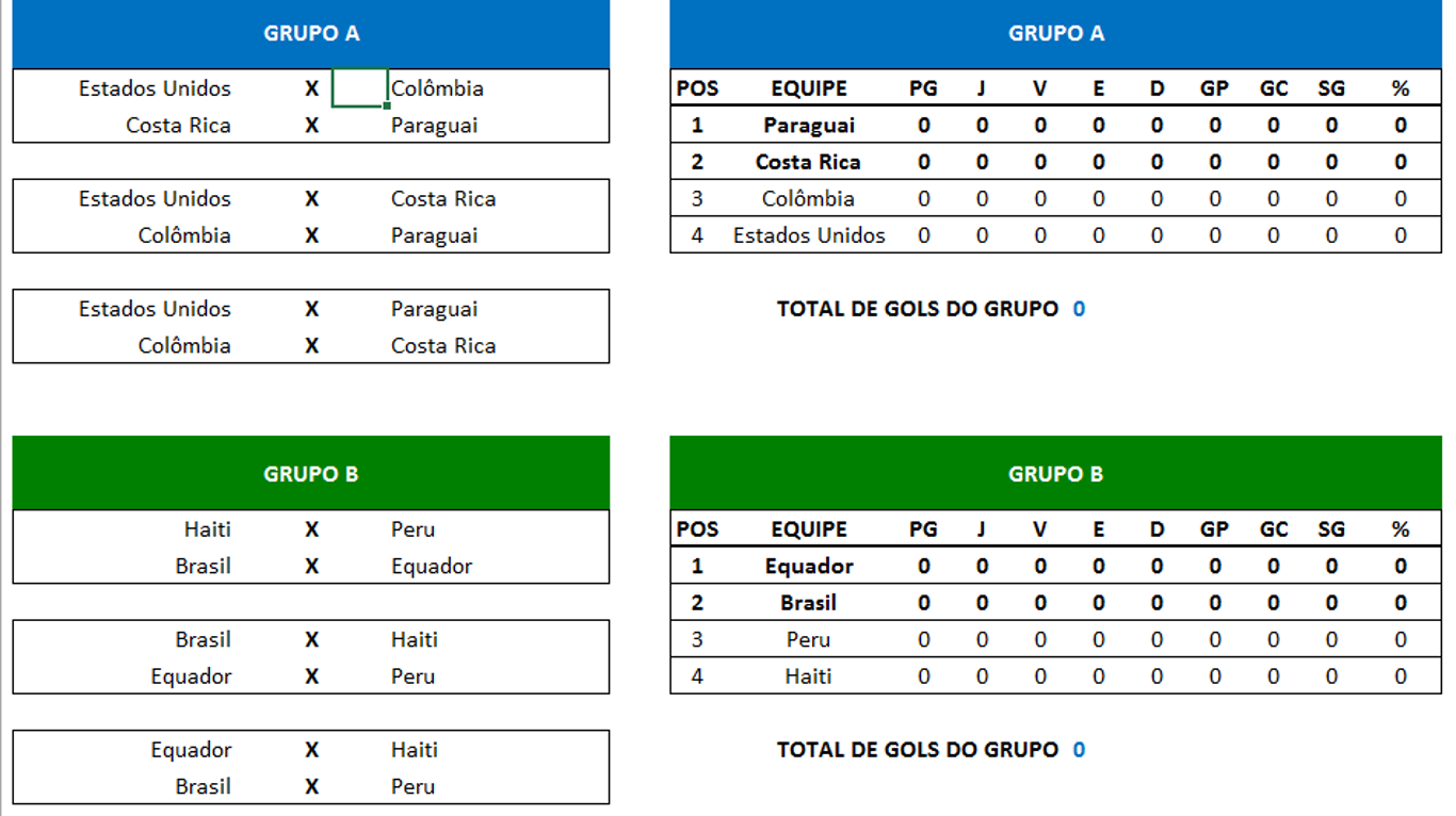 Tabela da Copa América 2016 em Excel [desbloqueada e grátis]
