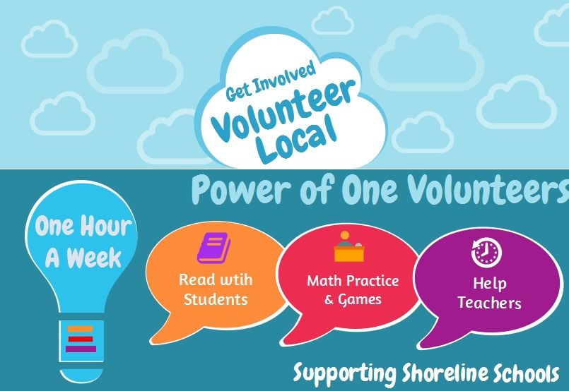 Shoreline Area News August 2015