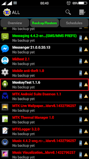 remove Monkey test and Time Service Provider