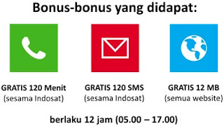 Promo Isi Ulang Indosat 12 Ribu | DealerPulsa.web.id
