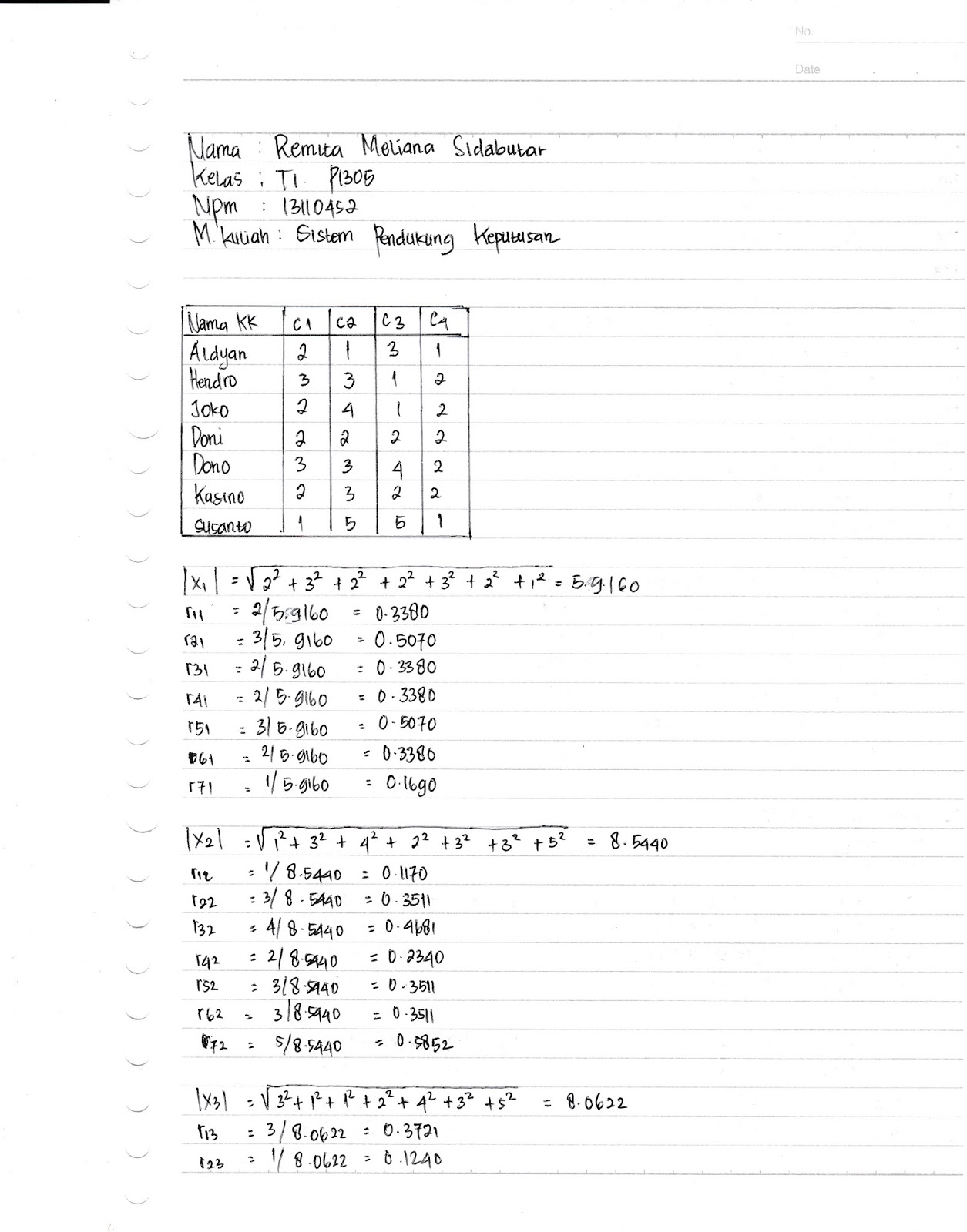 Judul Skripsi Sistem Pendukung Keputusan Contoh Soal Sistem Penunjang Keputusan