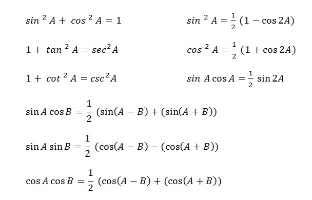 Bentuk Integral Trigonometri dan Panduan Penyelesaian Soalnya