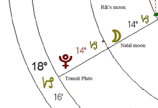Astrology: What it means to have transit Pluto conjunct your Capricorn moon