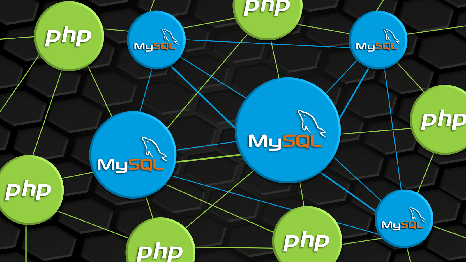 php_mysql_part2_HTML ফাইলগুলিকে PHP তে রূপান্তর করা ~ ICT & others ...