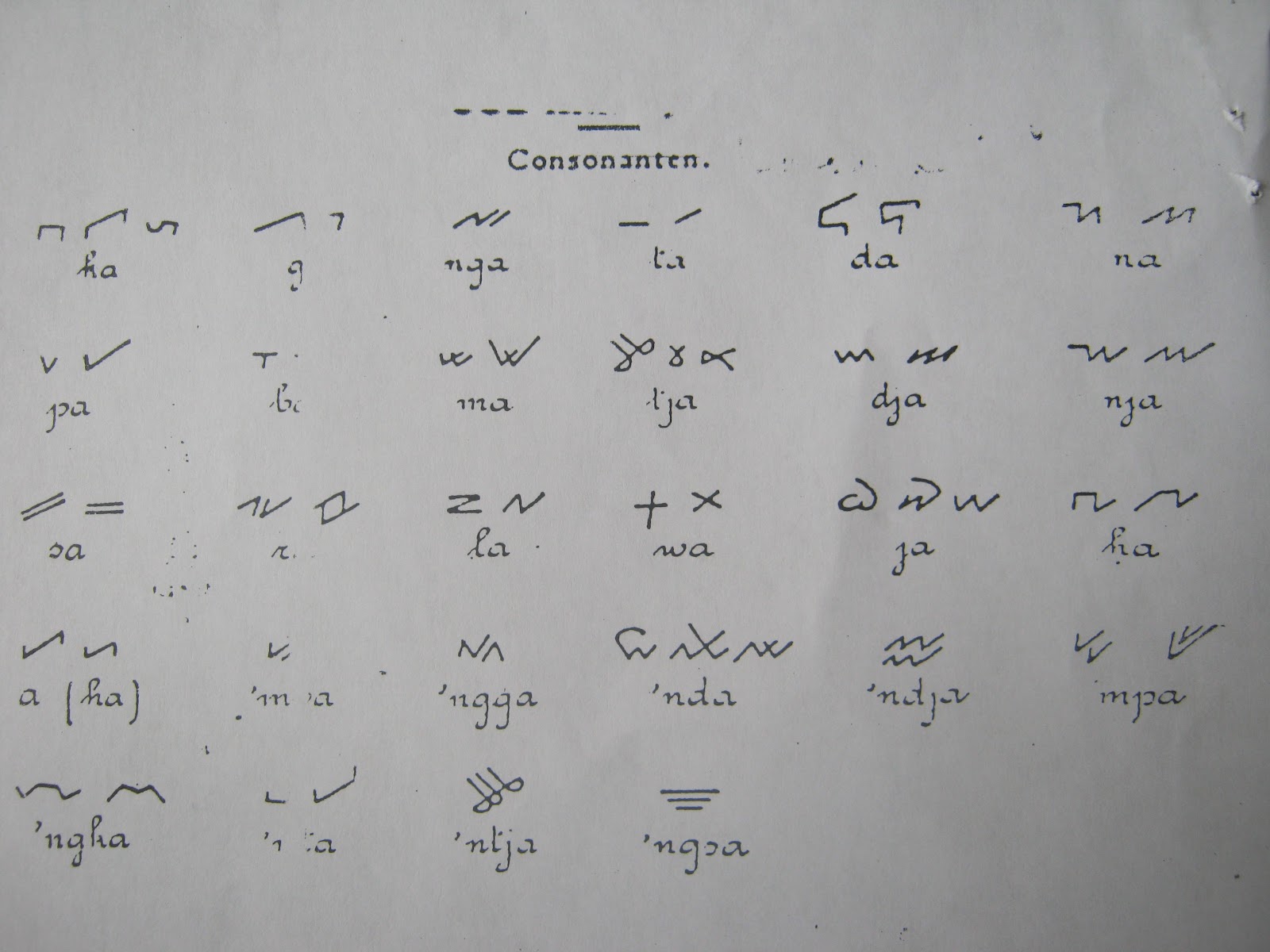 Let's go outside and see the world: Ka-Ga-Nga dan Incung