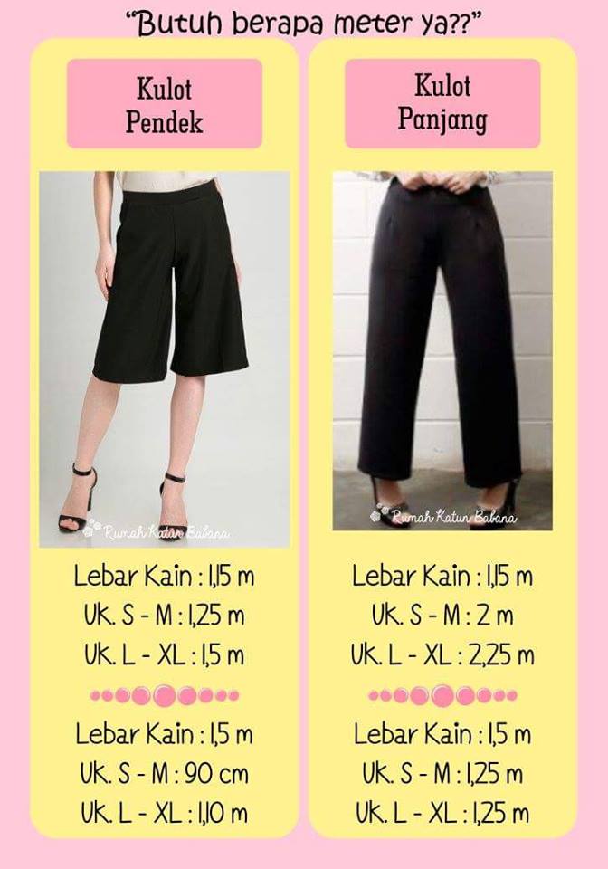 Berapa Meter Kain Untuk Membuat Kebaya Ilustrasi Berapa Meter Kain Untuk Membuat Kebaya Ilustrasi