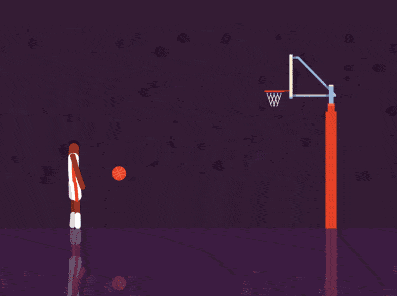 Programming Challenges: Useful Java Code Snippets 7 - Animated GIF on ...